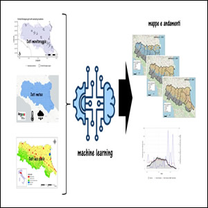 Modello previsionale Zanzara Tigre